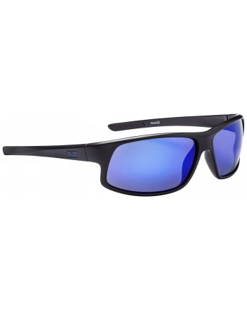 One Optic Nerve Rapid Sunglasses