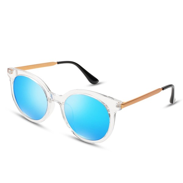 BLUEKIKI YEUX Sunglasses Protection Transparent