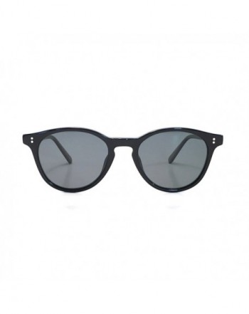 Wayfarer sunglasses