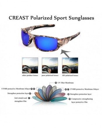 Men's Sunglasses