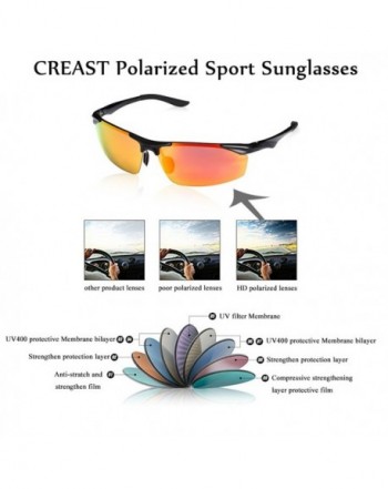 Women's Sunglasses