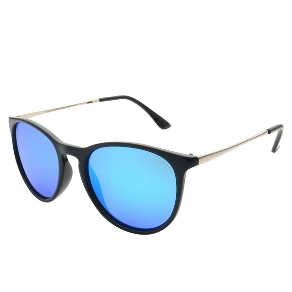 Eye Love Polarized Sunglasses Definition